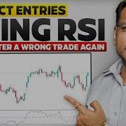 RSI Like A Pro Multi Timeframe RSI Price Action Strategy For Perfect Swing Entries