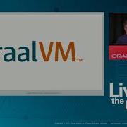 Run Code In Any Language Anywhere With GraalVM