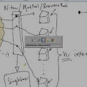 Week 12 Object Pool Design Pattern Part 2