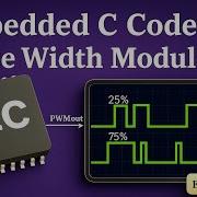 PWM Programming PWM Program Embedded C Code For PWM PWM Coding