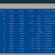 C Tutorial Run PowerShell Command From C Winform App