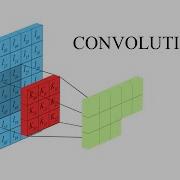 Convolution I