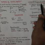 183 Introduction To STABILITY Of Control System EC Academy