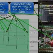 Tutorial CubeMX 11 TIM Interrupts