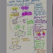 Finding Power Function With 2 Points