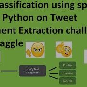 Text Classification Using SpaCy 2 0 In Python Nlp Tutorial