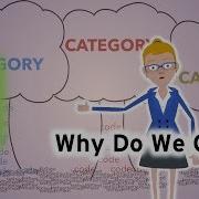 Why Do We Code Qualitative Research Methods