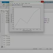 How To Insert A Subscript In Axes Titles In MATLAB