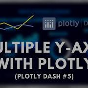 Multiple Y Axes With Plotly 171 Plotly Dash 5
