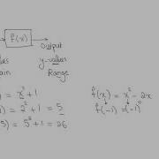 Explaining Composite Functions For SAT