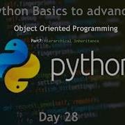 OOP Using Python What Is Inheritance Multiple Inheritance And Hierarchical Inheritance Day 28
