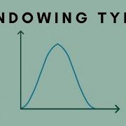 Types Of Windowing Explained