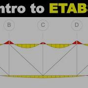 Structural Analysis Using ETABS Fundamentals