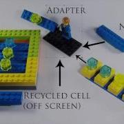 Android What Is A List View EXPLAINED WITH LEGO