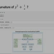 Easy Convex Optimization In Python With CVXPY