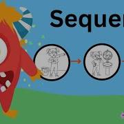 Sequence Of Events English For Kids Learning Is Fun
