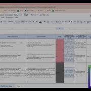 Test Case Execution Guide Tester Work