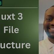 Nuxt 3 File Structure How Nuxt Files Work