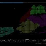VisiData Lightning Demo At PyCascades 2018