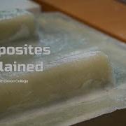Composites What Is A Composite Material