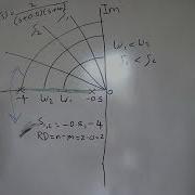 Root Locus Two Poles And No Zero