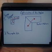 Nav Meshes Optimizations