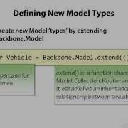 Custom JavaScript Data Model With Backbone Js Pluralsight