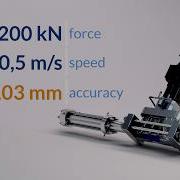 Lab Test Extreme Positioning Accuracy