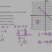 Analyzing Functions Solution 4 V2