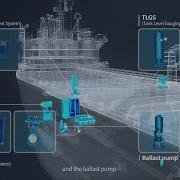 PRODUCT TECHCROSS IBTV ENG Ver