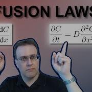 The 2 MOST IMPORTANT Equations For Diffusion Based Communication