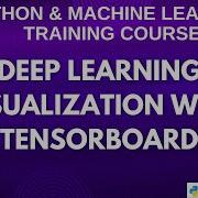 Deep Learning Visualization With TensorBoard