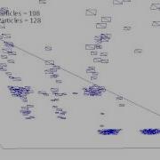 Raindrop Simulation