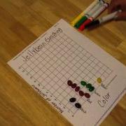 Creating A Bar Graph Manipulative By A Bennett