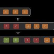 Object Oriented Programming