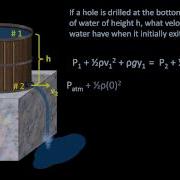 The Bernoulli Equation Fluid Mechanics Lesson 7