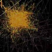 Complex Network Visualization