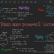 Rigid Body Dynamics Lecture 2 02 І Perpendicular And Parallel Axis Theorem