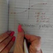 10 2 Attributes Of Cube Root Functions