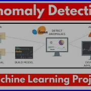 Anomaly Detection Using Autoencoders Credit Card Transactions TensorFlow Keras Tutorial Hindi