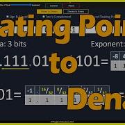 Normalised Floating Point Made Simple Binary To Denary