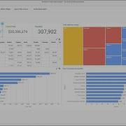 Syncfusion Dashboard Platform Update July 2016