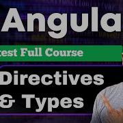 Angular 21 Tutorial In Hindi 24 Directives Structural Attribute Component Directives