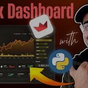 Streamlit STOCK Dashboard Using Python