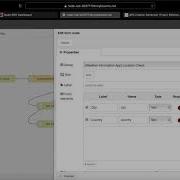 Weather Information Application Node RED