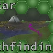 Pathfinding Series A Pathfinding