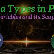 PHP Module 3 Part 2 Data Types Variables And Its Scope Explained With Examples