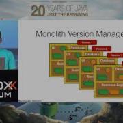 Refactor Your Java EE Application Using Microservices And Containers By Arun Gupta