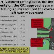 Continuous Flow Intersection How To Part 2