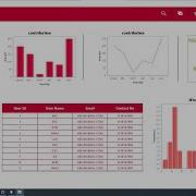 JAVA How To Design A Simple Dashboard UI Using Swing And Java With Graphs Netbeans 2021